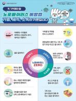 설 명절 불청객 ‘식중독’, 예방이 최선 기사 이미지