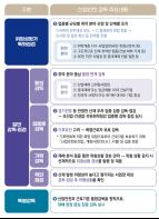 고용부, 노동·산업안전 근로감독 동시에…대규모 통합 기사 이미지