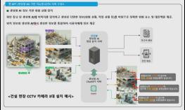 한국스마트안전보건협회, 'AI 알람 시스템' 출시 기사 이미지