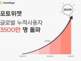 포토위젯, 전 세계 150개국 누적 사용자 3500만 명 돌파 기사 이미지